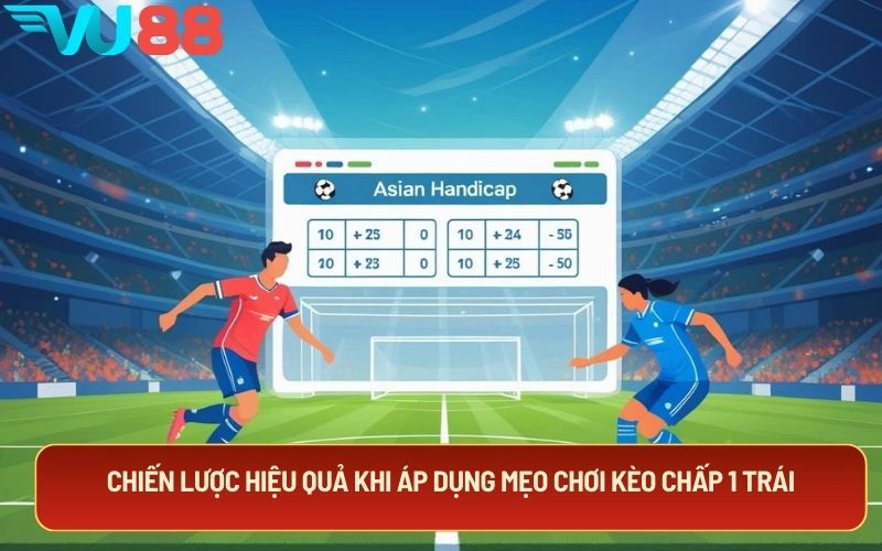 Chiến lược hiệu quả khi áp dụng mẹo chơi kèo chấp 1 trái
