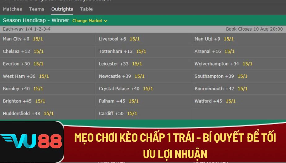 VU88 Mẹo Chơi Kèo Chấp 1 Trái - Bí Quyết Để Tối Ưu Lợi Nhuận